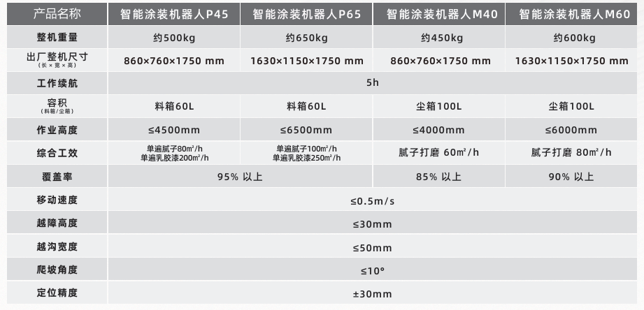 a0cddef6c76d45e4f21033d83018a751.png